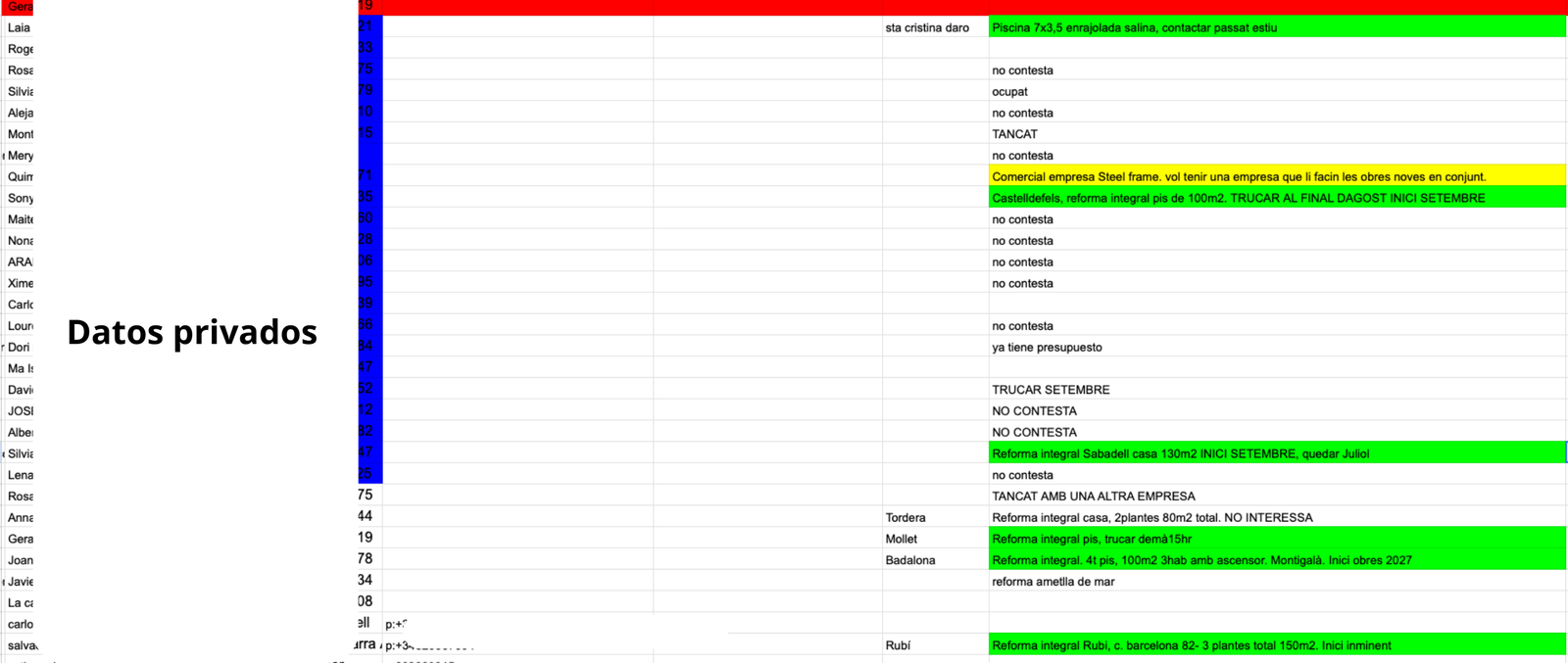 CRM Minva 2